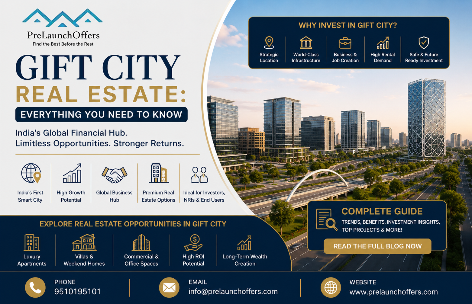GIFT City Gandhinagar skyline showing financial district towers and residential developments