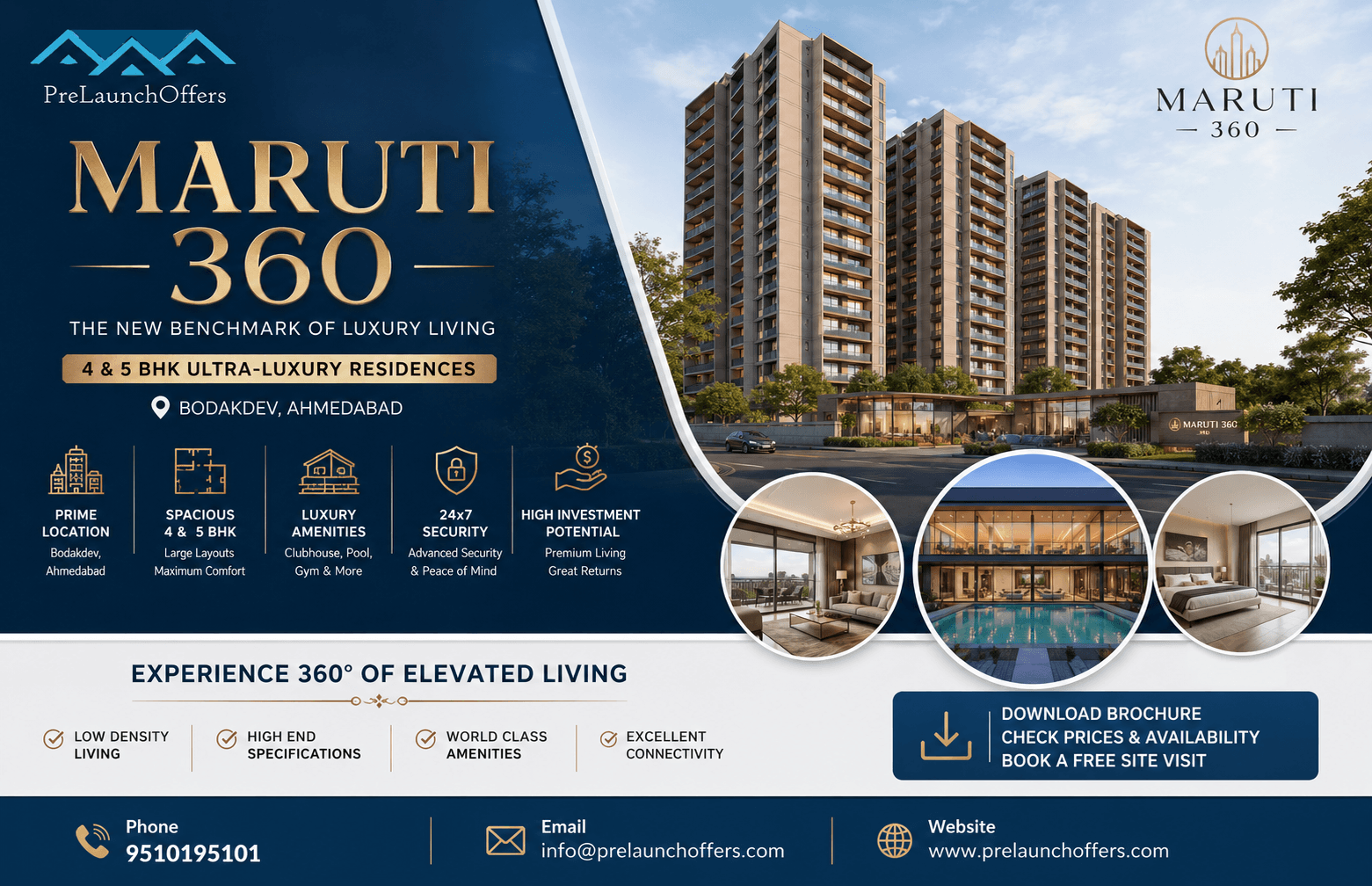 Maruti 360: A Complete Guide to Layouts, Amenities & Pricing