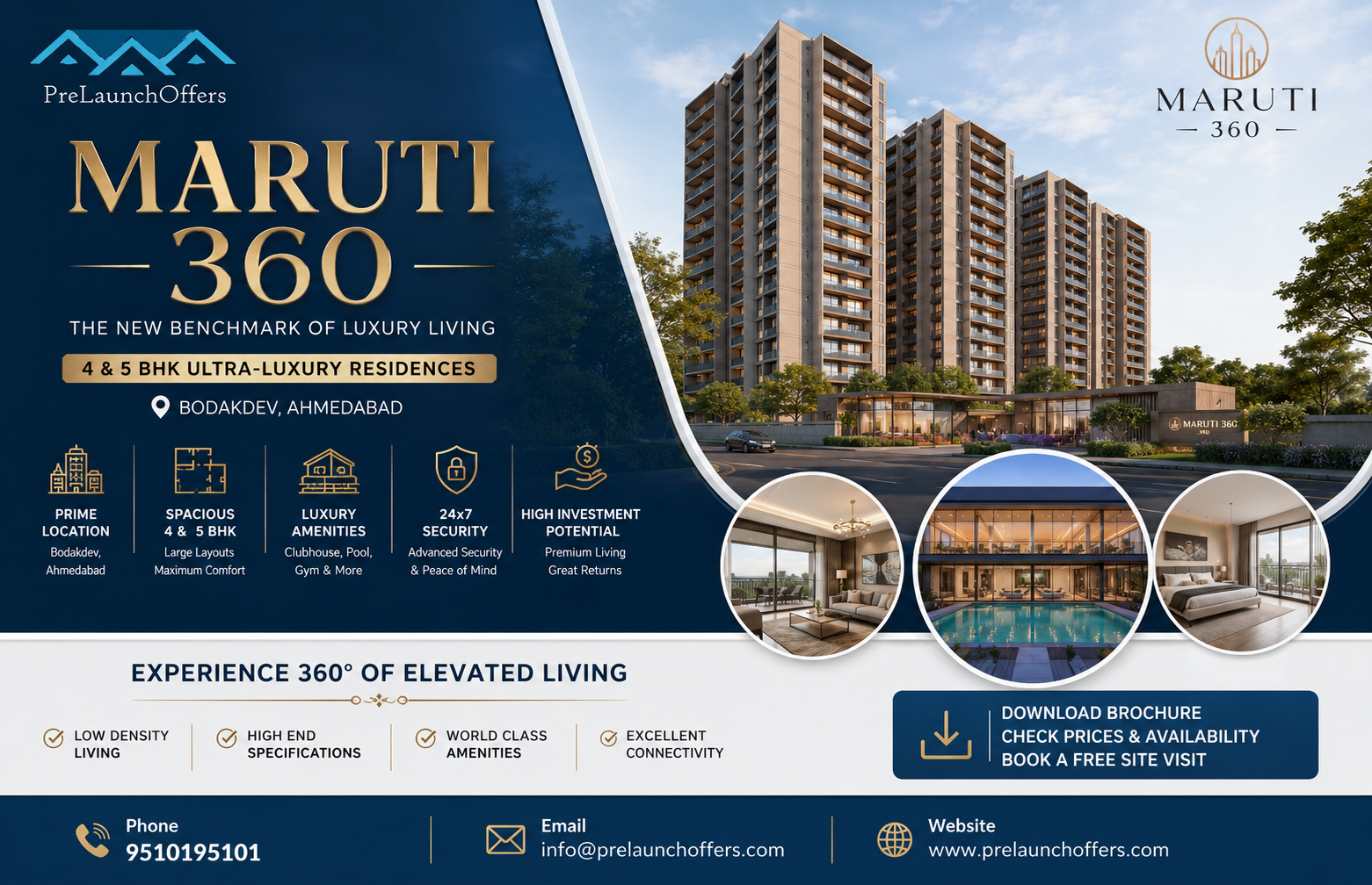 Maruti 360: A Complete Guide to Layouts, Amenities & Pricing